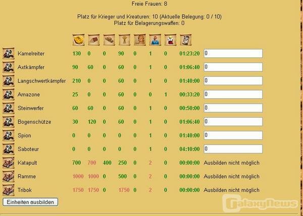 Screenshot Der Zorn der Götter - NetVersion -