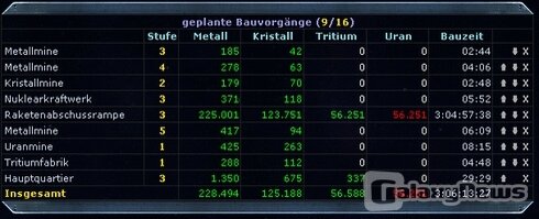 Screenshot Galaxy Empire