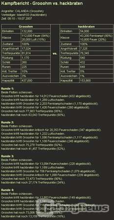 Screenshot Island Wars