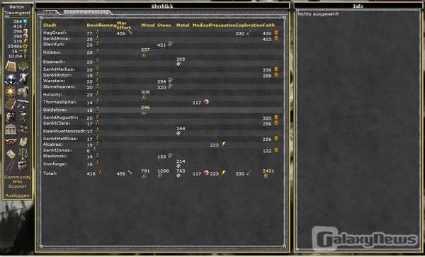 Screenshot Dreamlords