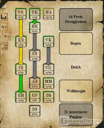 Screenshot Chaos Arena