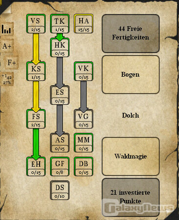 Screenshot Chaos Arena