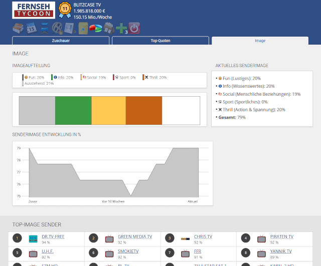 Screenshot Fernseh Tycoon