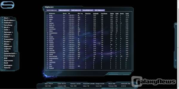 Screenshot Sayphillion