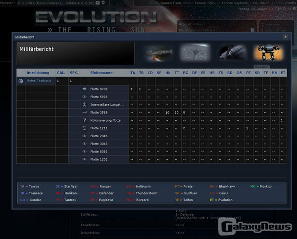 Screenshot Evolution: The Rising Sun