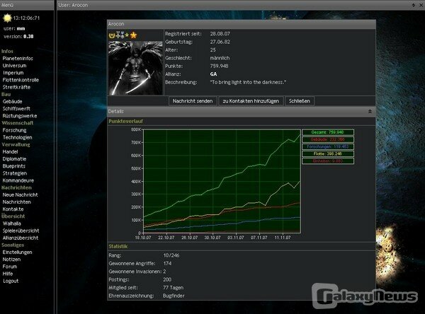 Screenshot Evil Empire 2