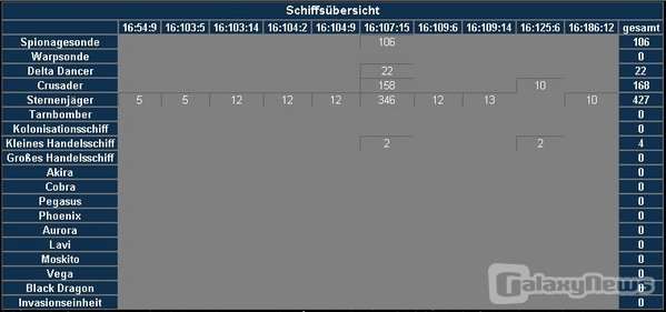 Screenshot Starfights.de