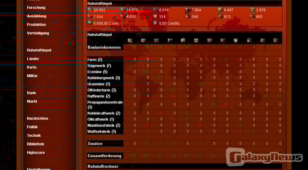 Screenshot World Invasion