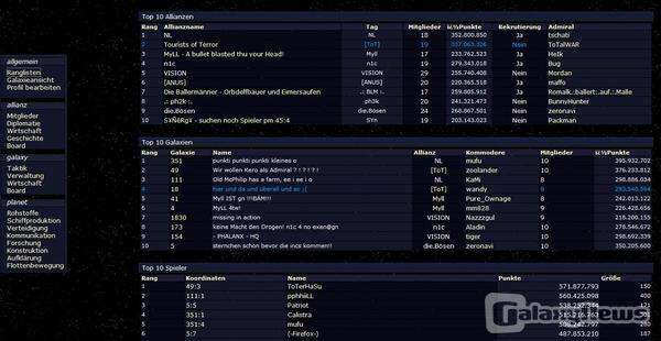 Screenshot Galaxy-Network