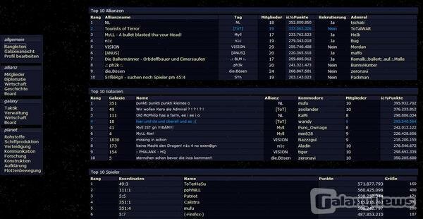 Screenshot Galaxy-Network