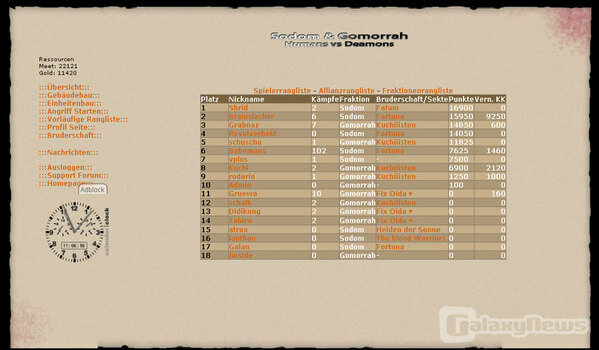 Screenshot Sodom & Gomorrah