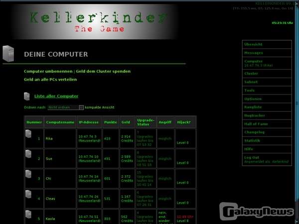 Screenshot Kellerkinder