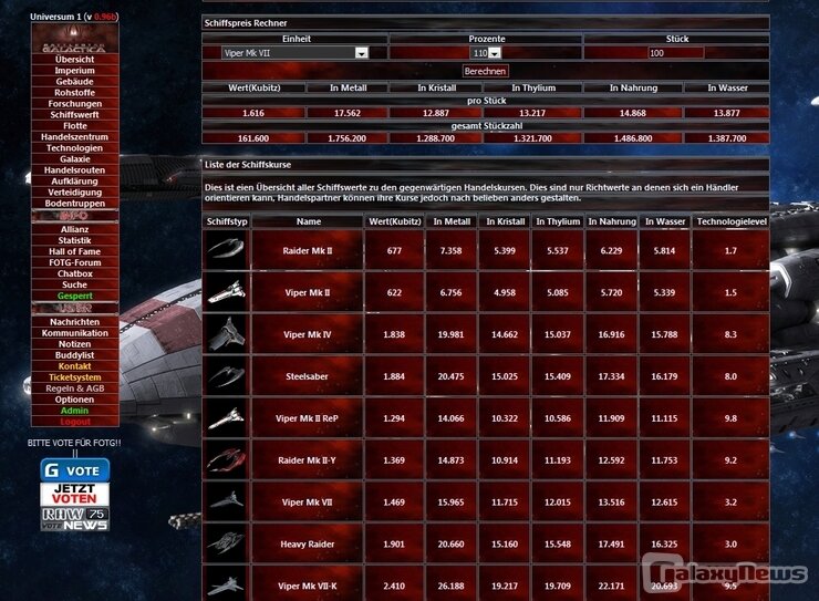 Screenshot Fall of the Gods