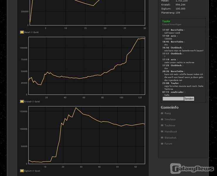 Screenshot Galaxy-Impact