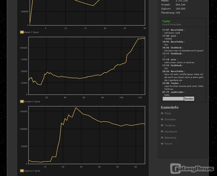 Screenshot Galaxy-Impact