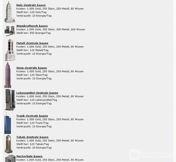 Screenshot GAU´s Empire