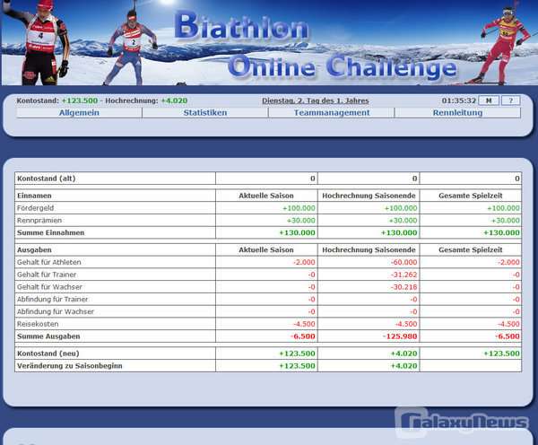 Screenshot Biathlon Online Challenge