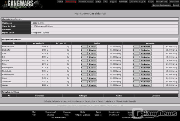 Screenshot Gangwars - The underground battle