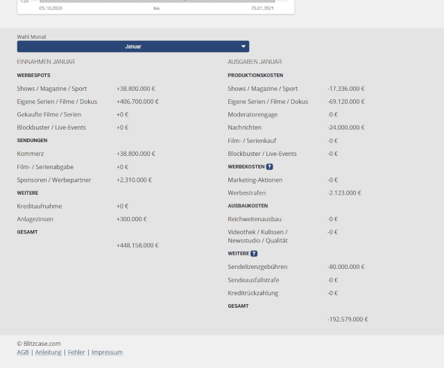 Screenshot Fernseh Tycoon