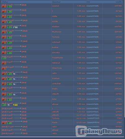 Screenshot Supernova