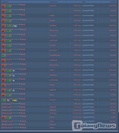 Screenshot Supernova