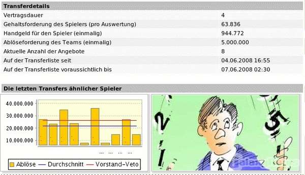 Screenshot FMO - Online Fussball Manager