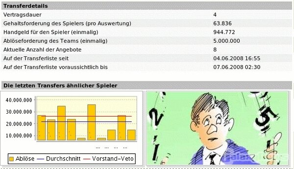 Screenshot FMO - Online Fussball Manager