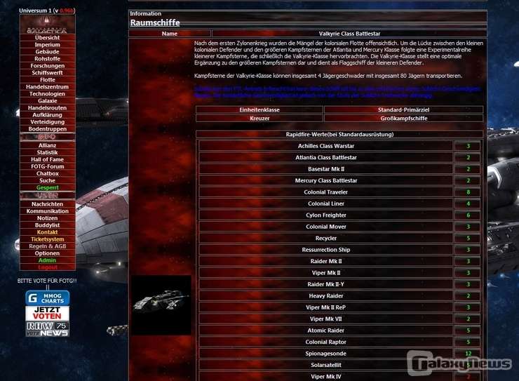 Screenshot Fall of the Gods