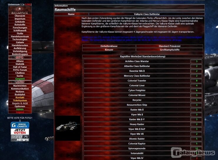 Screenshot Fall of the Gods