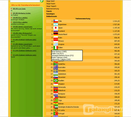 Screenshot Onlinetennis