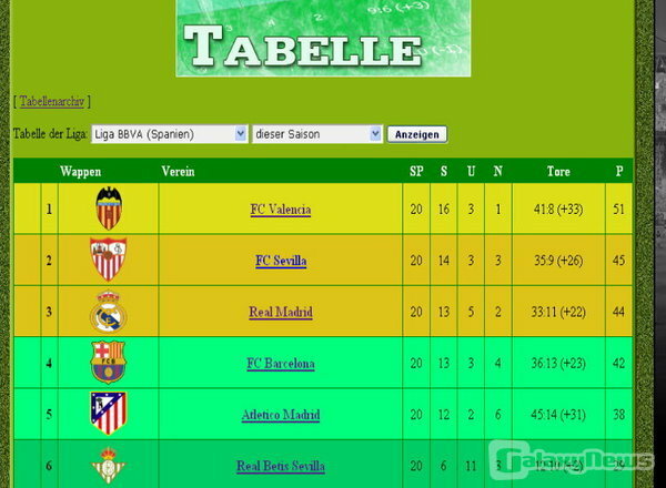 Screenshot United Soccer Sim