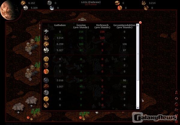 Screenshot TempusPre