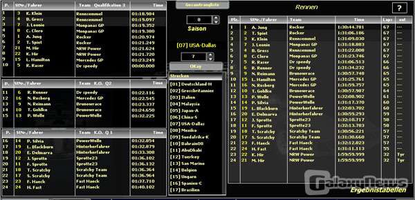 Screenshot F1-Teamchef