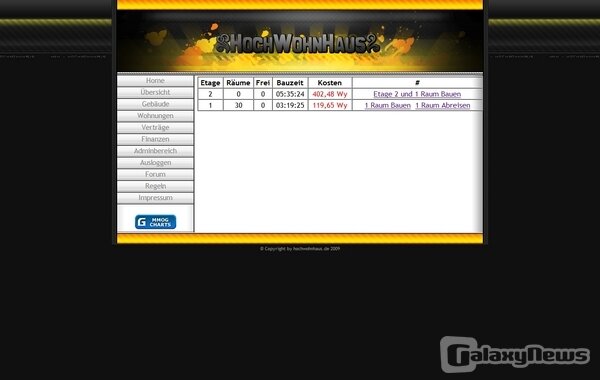 Screenshot HochWohnHaus