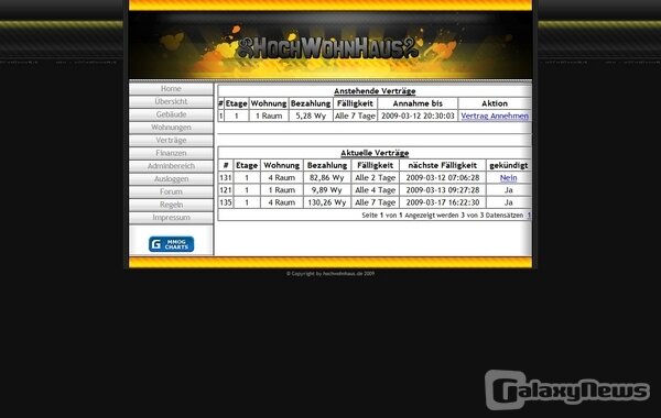 Screenshot HochWohnHaus