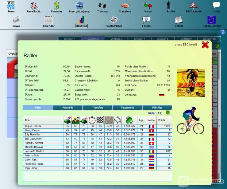 Screenshot Cycling 4 Freaks