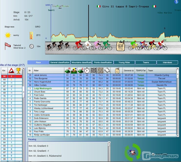Screenshot Cycling 4 Freaks
