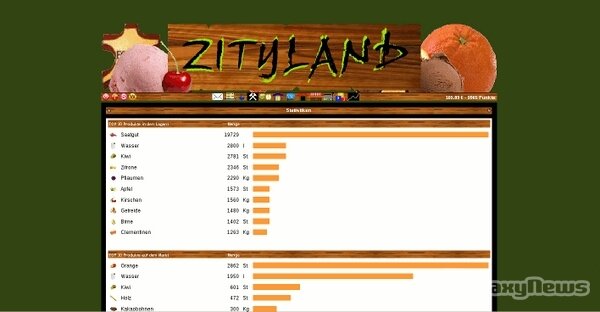 Screenshot Zityland