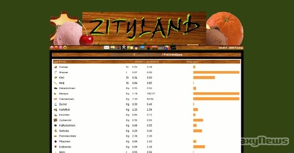 Screenshot Zityland