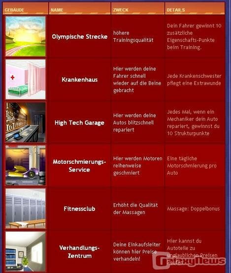 Screenshot Formulawan