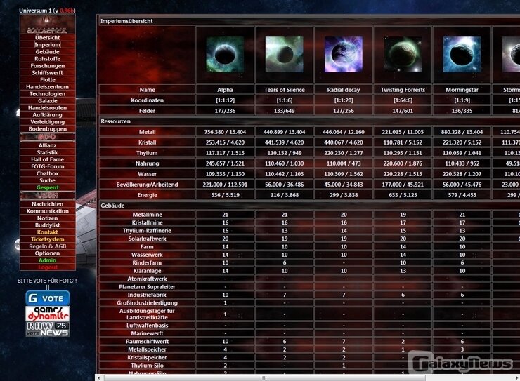 Screenshot Fall of the Gods