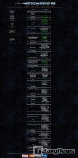 Screenshot Eldirwars