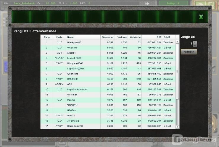 Screenshot Silent Wolves