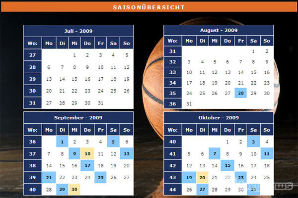Screenshot Weltbasketballmanager