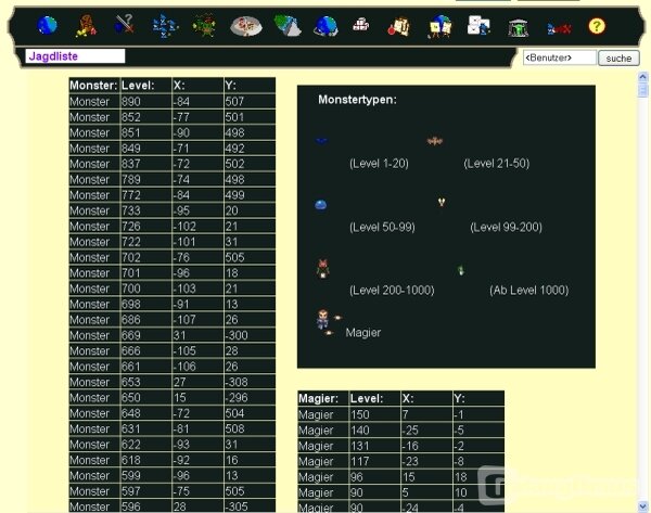 Screenshot Schnätz Online