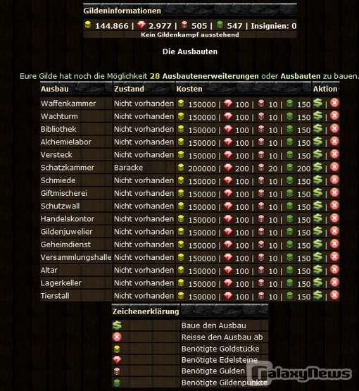 Screenshot Land of Dragonkill