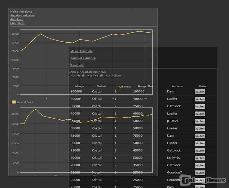 Screenshot Galaxy-Impact
