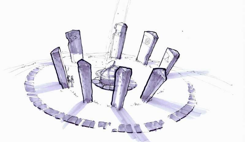 Screenshot Shroud of the Avatar: Forsaken Virtues