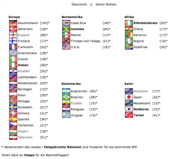 Screenshot Urbansoccer