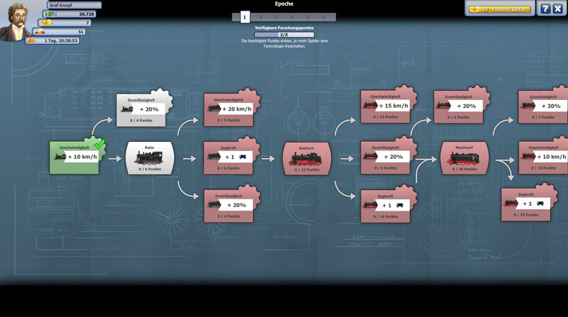 Screenshot Rail Nation